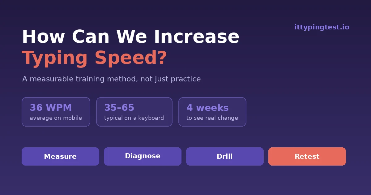feature-how-can-we-increase-typing-speed